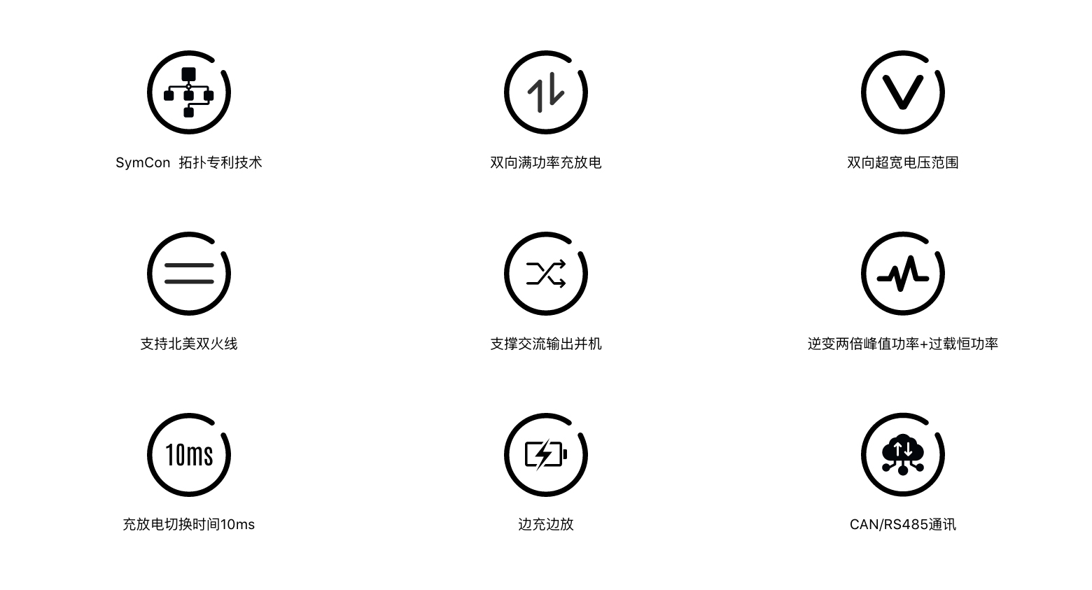 深源